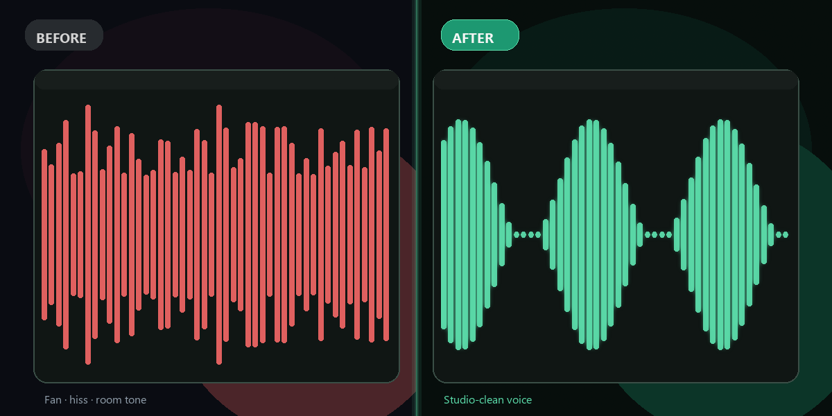 Audio noise removal before and after — noisy waveform cleaned to studio quality