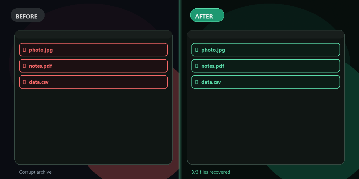 ZIP repair before and after — corrupt archive recovered with all files intact