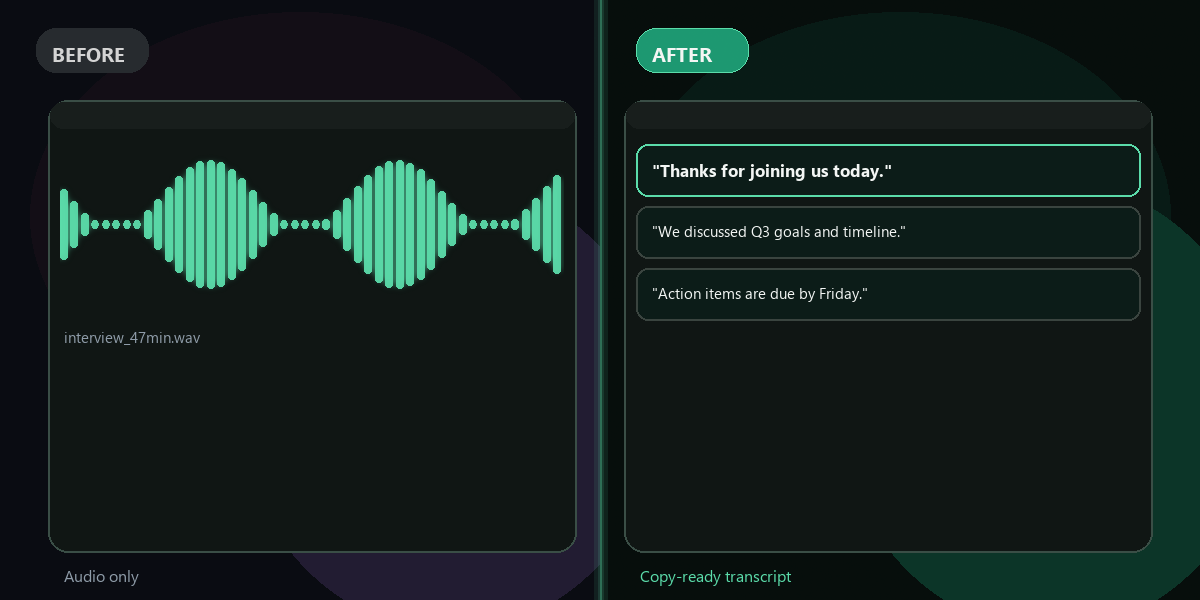 Speech transcription before and after — audio recording converted to written text