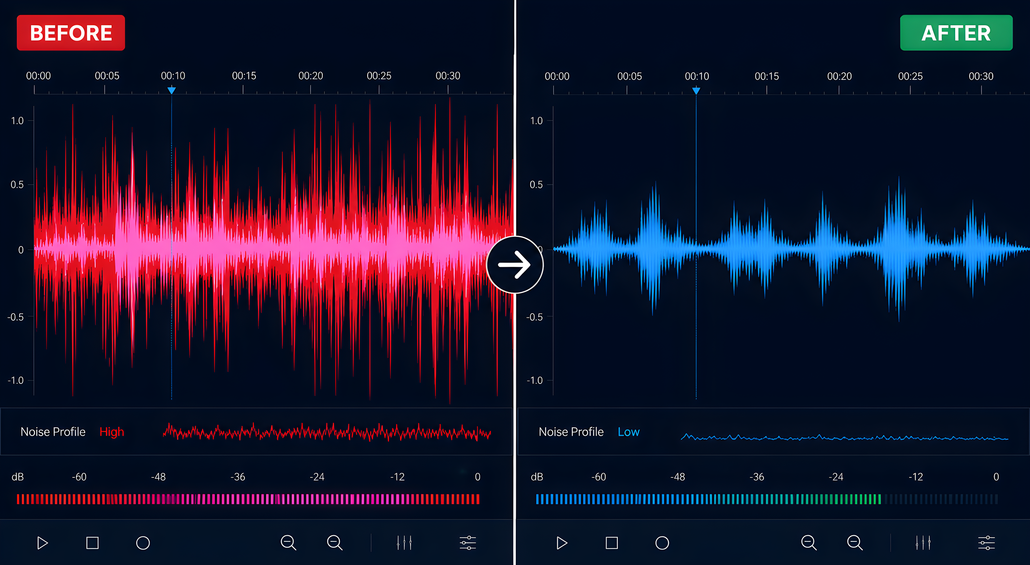 Audio noise removal before and after
