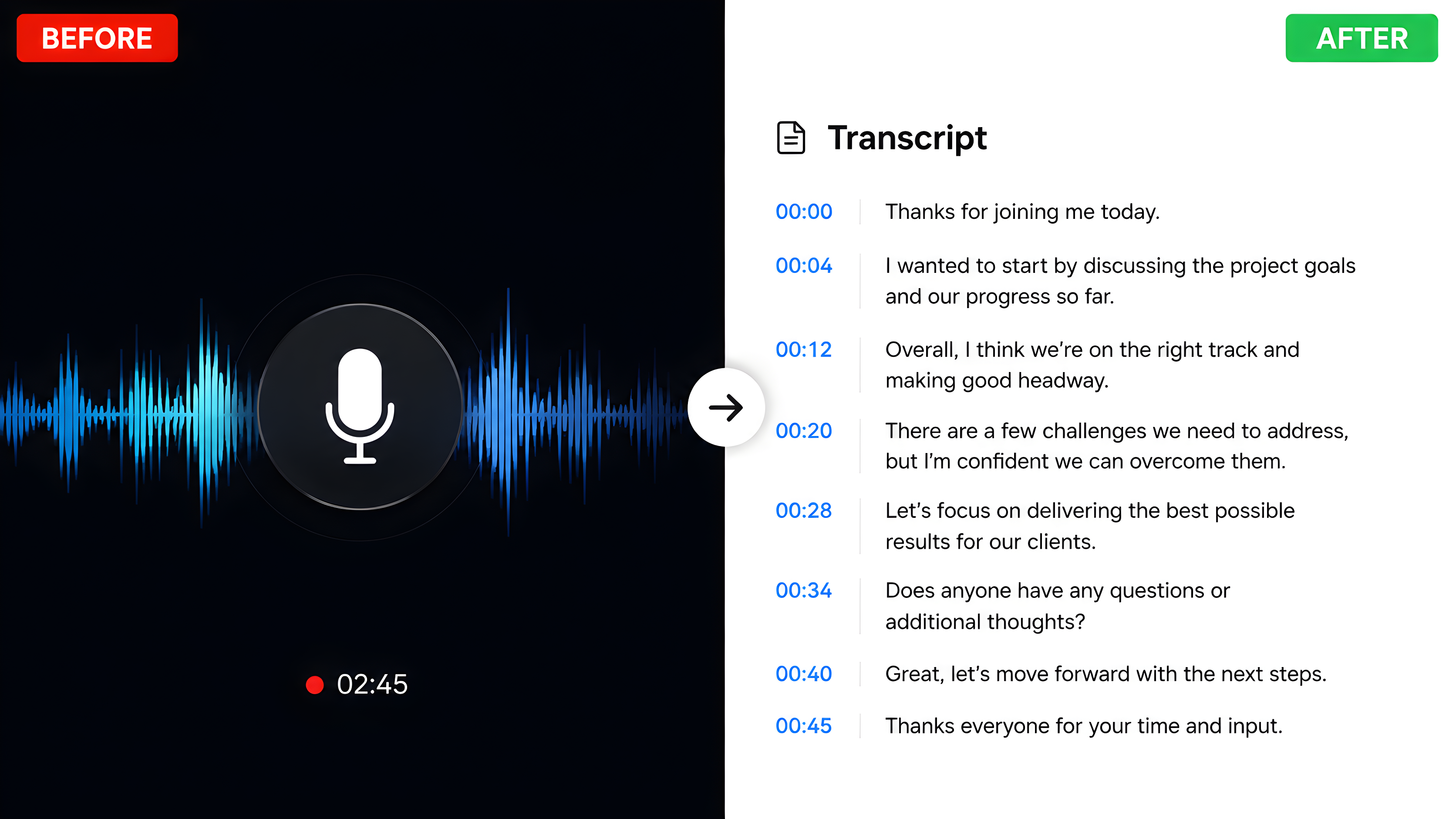 Speech transcription before and after